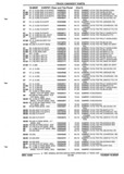 Previous Page - Parts and Illustration Catalog P&A 52R September 1990