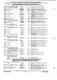 Next Page - Parts and Illustration Catalog P&A 52R September 1990