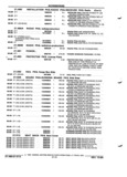 Previous Page - Parts and Accessories Catalog 52S October 1990