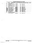 Previous Page - Parts and Accessories Catalog 52S October 1990