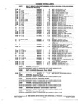 Previous Page - Parts and Accessories Catalog 52S October 1990