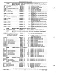 Previous Page - Parts and Accessories Catalog 52S October 1990