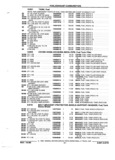 Next Page - Parts and Accessories Catalog 52S October 1990