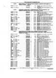 Next Page - Parts and Accessories Catalog 52S October 1990