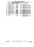 Previous Page - Parts and Accessories Catalog 52S October 1990