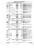 Previous Page - Parts and Accessories Catalog 52S October 1990