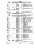 Previous Page - Parts and Accessories Catalog 52S October 1990
