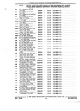 Next Page - Parts and Accessories Catalog 52S October 1990