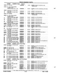Previous Page - Parts and Accessories Catalog 52S October 1990