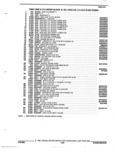 Previous Page - Parts and Accessories Catalog 52S October 1990