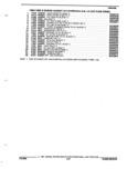 Next Page - Parts and Accessories Catalog 52S October 1990