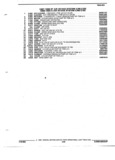 Next Page - Parts and Accessories Catalog 52S October 1990
