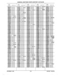 Previous Page - Parts History Catalog 87B November 1990
