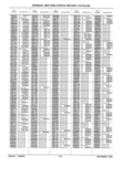 Previous Page - Parts History Catalog 87B November 1990