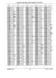 Next Page - Parts History Catalog 87B November 1990