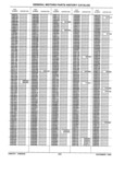 Previous Page - Parts History Catalog 87B November 1990