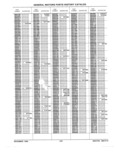 Previous Page - Parts History Catalog 87B November 1990