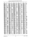 Next Page - Parts History Catalog 87B November 1990
