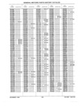 Previous Page - Parts History Catalog 87B November 1990