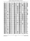Previous Page - Parts History Catalog 87B November 1990