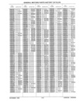 Previous Page - Parts History Catalog 87B November 1990