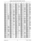 Previous Page - Parts History Catalog 87B November 1990