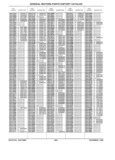 Next Page - Parts History Catalog 87B November 1990
