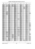 Previous Page - Parts History Catalog 87B November 1990