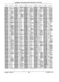 Next Page - Parts History Catalog 87B November 1990