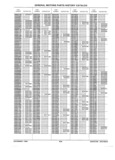 Next Page - Parts History Catalog 87B November 1990
