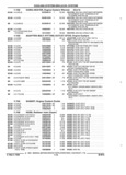Previous Page - Parts and Illustration Catalog 17A May 1991