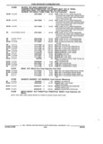 Previous Page - Parts and Illustration Catalog 17A May 1991