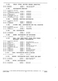 Previous Page - Parts and Illustration Catalog 17A May 1991