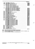 Next Page - Parts and Illustration Catalog 17A May 1991