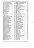 Previous Page - Parts and Accessories Catalog 17W June 1991