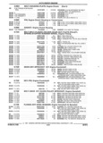 Next Page - Parts and Accessories Catalog 17W June 1991