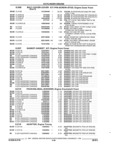 Next Page - Parts and Accessories Catalog 17W June 1991