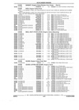 Previous Page - Parts and Accessories Catalog 17W June 1991