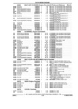 Next Page - Parts and Accessories Catalog 17W June 1991
