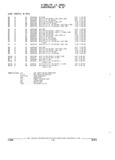 Previous Page - Parts and Accessories Catalog 17W June 1991