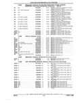 Next Page - Parts and Accessories Catalog 17W June 1991