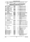 Next Page - Parts and Accessories Catalog 17W June 1991