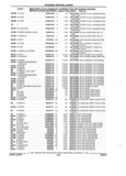 Previous Page - Parts and Accessories Catalog 17W June 1991