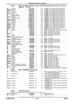 Next Page - Parts and Accessories Catalog 17W June 1991