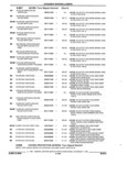 Previous Page - Parts and Accessories Catalog 17W June 1991
