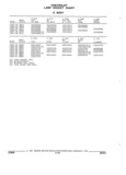 Previous Page - Parts and Accessories Catalog 17W June 1991