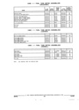 Next Page - Parts and Accessories Catalog 17W June 1991