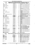 Next Page - Parts and Accessories Catalog 17W June 1991