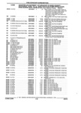 Previous Page - Parts and Accessories Catalog 17W June 1991