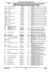 Previous Page - Parts and Accessories Catalog 17W June 1991